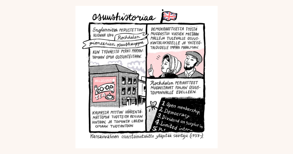 Sarjakuva, jossa on kuva Ison-Britannian lipusta, kahdesta vanhan ajan tyliin pukeutunutta henkilöä sekä tiilistä tehdystä kerrostalosta, jonka seinässä on mainos "Delicious co-op tea". Teksti: "Osuushistoria. Englannissa perustettiin vuonna 1844 Rochdalen pioneerien osuuskauppa, kun työväestö pyrki parantamaan omia olosuhteitaan. Kaupassa myytiin väärentämättömiä tuotteita reiluun hintaan, ja toiminta laajeni omaan tuotantoon. Demokraattisesta työstä muodostui vuosien mittaan malleja tulevalle osuuskuntaliikkeelle ja yhteisötaloudelle ympäri maailman. Rochdalen periaatteet muodostavat pohjan osuustoiminnalle edelleen. 1. Open membership 2. Democracy 3. Dividend on surplus in 4. Limited. Kansainvälinen osuustoimintaliitto ylläpitää sääntöjä (1937-)."