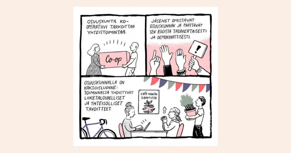 Kolmiruutuinen sarjakuva. Ensimmäisessä ruudussa kaksi henkilöä kantaa laatikkoa, jossa lukee Co-op. Teksti: Osuuskunta, ko-operatiivi tarkoittaa yhteistoimintaa. Toisessa ruudussa on pystyyn nostettuja käsiä, joista yksi pitelee mielenosoituskylttiä, jossa on huutomerkki. Teksti: Jäsenet omistavat osuuskunnan ja päättävät sen asioista tasavertaisesti ja demokraattisesti. Kolmannessa ruudussa kaksi henkilöä istuu pöydän ääressä. Toinen työskentelee kannettavalla tietokoneella ja toinen juo kuum,aa juomaa. Kolmas henkilö kantaa ruukussa viherkasvia. Kuvassa on polkupyörä ja juliste, jossa lukee Cafe rebel de zapatista. Teksti: Osuuskunnalla on kaksoisluonne: toiminnassa yhdistyvät liiketaloudelliset ja yhteisölliset tavoitteet.