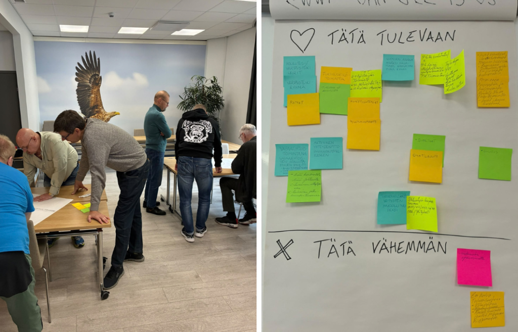 Kaksi kuvaa. Ensimmäisessä aikuiset keskustelevat kahden pöydän ja fläppitaulupaperin äärellä. Toisessa on fläppitaululla post-it-lappuja. Kaksi otsikkoa: Tätä tulevaan, Tätä vähemmän.